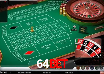 Descubra a Essência do 64bet: Nossa História e Compromissos